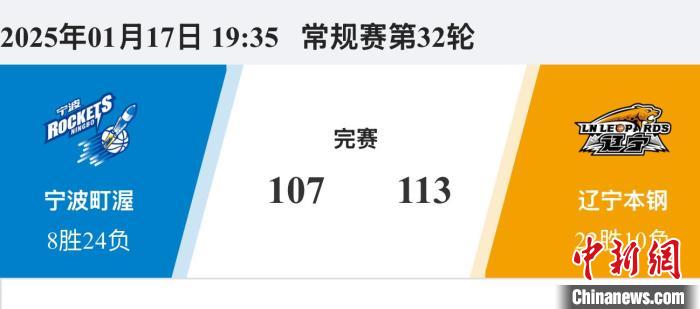 转会传闻的